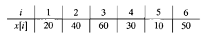 418_Linear insertion.png
